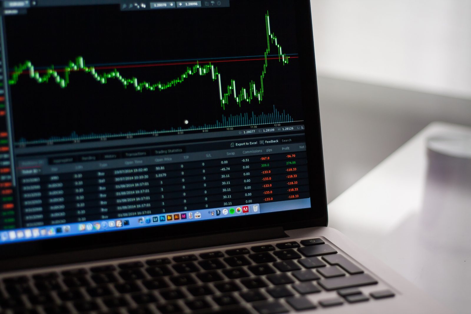 Financial chart and data printout showing business performance figures for debt-service coverage analysis